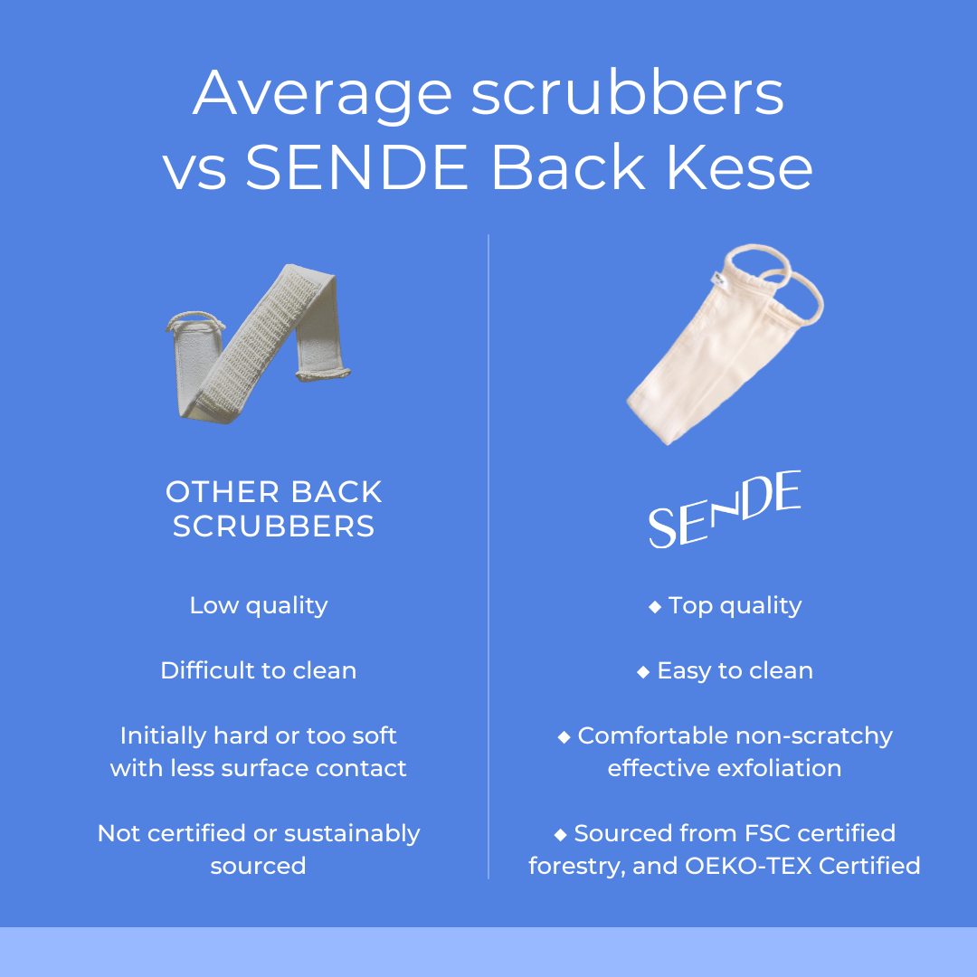 back exfoliating kese | hard to reach areas - Kese - SENDE Quality Body-Care