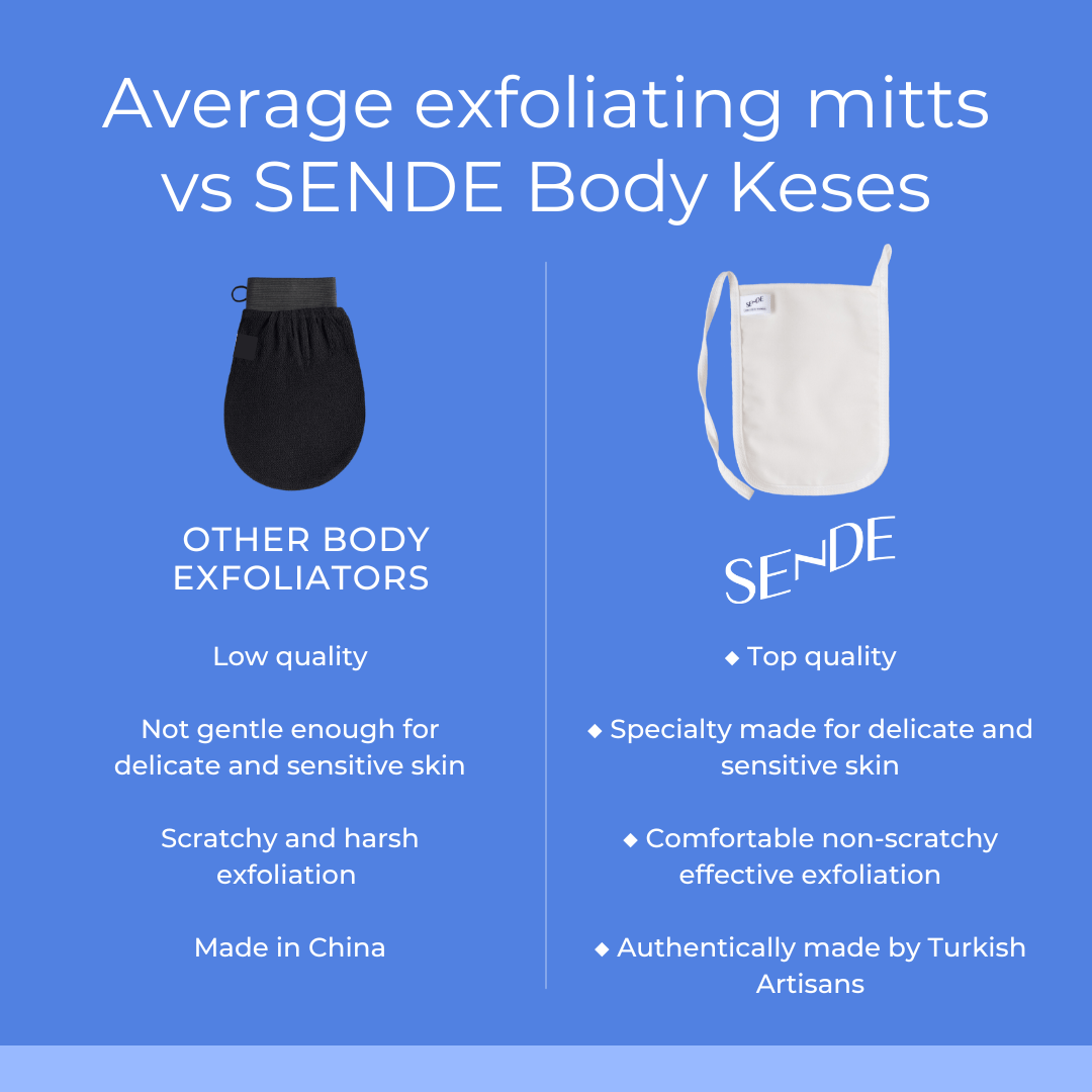 body exfoliating kese | sensitive to normal skin - kese - SENDE Quality Body-Care